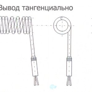 Вывод Витковых нагревателей