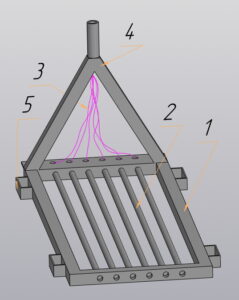 нагреватель погружной нагреватель погружной