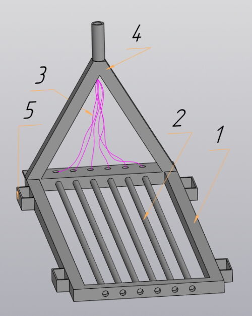 нагреватель погружной